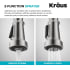 Kraus Allyn KPF4102MB - Single Handle Pull Down Kitchen Faucet 2-Function Sprayer