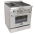 Kucht Professional KRD306F - Side View