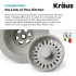 Kraus PST1GR - Kitchen Sink Strainer Durable ABS Plastic