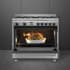 Smeg S9GMXU - In use