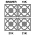 BlueStar Culinary Series RCS24SBV2 - BTUs Capacity