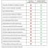 Zman Technologies ZGE200WHT - Comparison