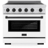 ZLINE Autograph Edition SINRZWM36MB - 36 Inch Freestanding Paramount Induction Range