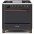 Ilve Majestic II Collection UM09FDQNS3MGB - 36 Inch Freestanding Dual Fuel Range in Front View