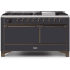 Ilve Majestic II Collection UM15FDQNS3MGBLP - 60 Inch Freestanding Dual Fuel Range in Front View