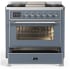 Ilve Majestic III Collection UM36FNR3BGCLP - Majestic III 36 inch Dual Fuel Range
