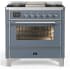 Ilve Majestic III Collection UM36FNR3BGC - 36 inch Dual Fuel Range with 6 Black Brass Burners and Griddle