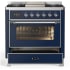 Ilve Majestic III Collection UM36FNR3MBC - Majestic III 36 inch Dual Fuel Range