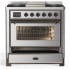 Ilve Majestic III Collection UM36FNR3SSB - Majestic III 36 inch Dual Fuel Range