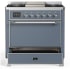 Ilve Majestic III Collection UM36FQNR3BGCLP - Majestic III 36 inch Dual Fuel Range