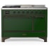 Ilve Majestic III Collection UM48FSQNR3EGBLP - Majestic III 48 inch Dual Fuel Range