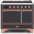Ilve Majestic II Collection UMDI10QNS3MGP - 40 Inch Freestanding Electric Induction Range in Front View