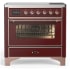 Ilve Majestic III Collection UMIB36NR3BUP - 36 Inch Induction Range with 6 Induction Elements