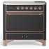Ilve Majestic III Collection UMIB36QNR3MGP - 36 Inch Induction Range with 6 Induction Elements