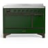 Ilve Majestic III Collection UMIB48QNR3EGB - 48 Inch Induction Range with 6 Elements