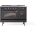 Ilve Nostalgie II Collection UP48FSNMPMGCLP - 48 Inch Freestanding Dual Fuel Range in Front View