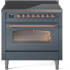 Ilve Nostalgie II Collection UPI366NMPBGP - 36 Inch Freestanding Electric Induction Range