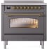 Ilve Nostalgie II Collection UPI366NMPMGG - 36 Inch Freestanding Electric Induction Range in Front View