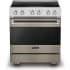 Viking 3 Series RVIR3304BNA - 30 Inch Freestanding Induction Range in Cooktop View