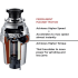 XO XOD12BUILDER - 1 HP Continuous Feed Waste Disposer with Magnet Motor
