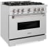 ZLINE Classic Series CDRSBR36 - 36 Inch Freestanding Dual Fuel Range