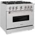 ZLINE Classic Series CDRS36 - 36 Inch Freestanding Dual Fuel Range
