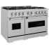 ZLINE Classic Series CDRS48 - 48 Inch Freestanding Dual Fuel Range