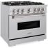 ZLINE Classic Series CDR36 - ZLINE 36 in. 5.2 cu. ft. Classic Dual Fuel Range with 6 Burner Gas Cooktop and Electric Convection Oven in Stainless Steel (CDR36) side, oven closed. 36 Inch Freestanding Dual Fuel Range