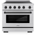 ZLINE Autograph Edition SINRSZ36MB - 36 Inch Freestanding Paramount Induction Range