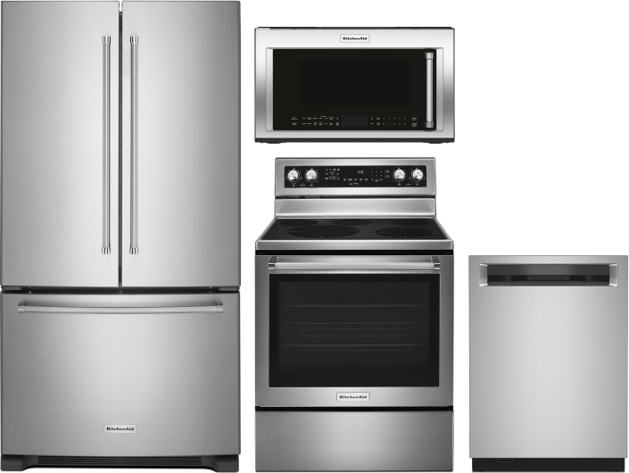 Package Builder AJ Madison