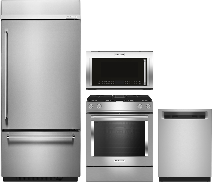 Package Builder AJ Madison