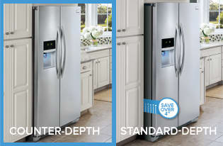 Counter Depth Refrigerators